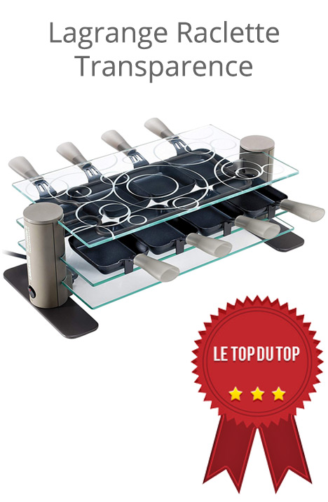 Top du top